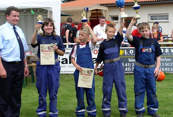 Gewonnen (Foto: nnz)