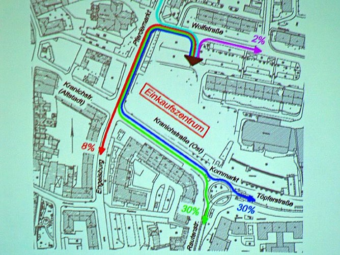 So soll's gehen (Foto: nnz)