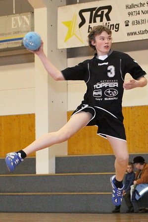 Etappenziel erreicht