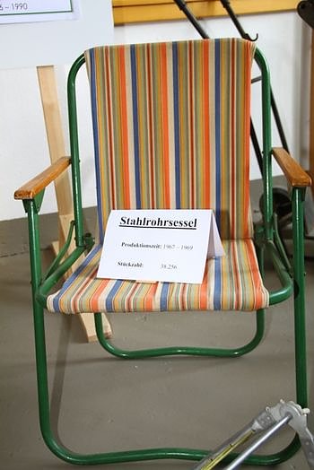 Unterwegs in der IFA