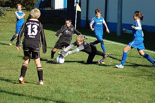 Die Richtung stimmt, aber...