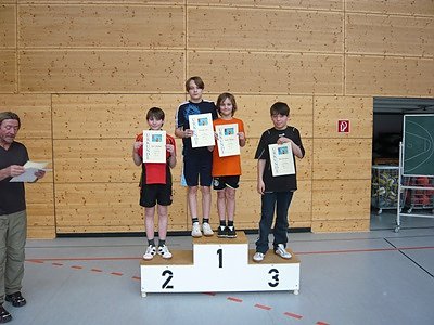 St&auml;rkste(r) Sch&uuml;ler