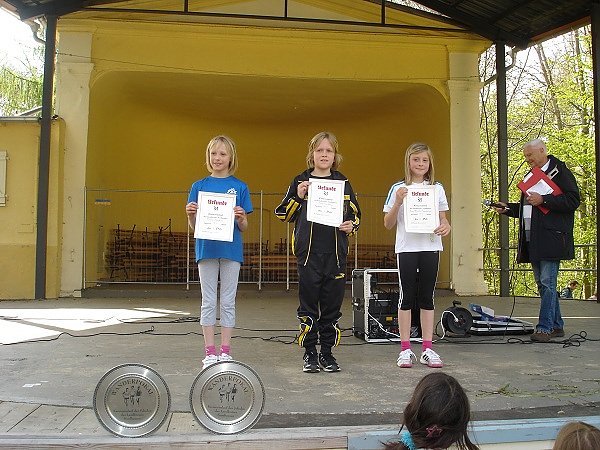 St&auml;rkste Schule