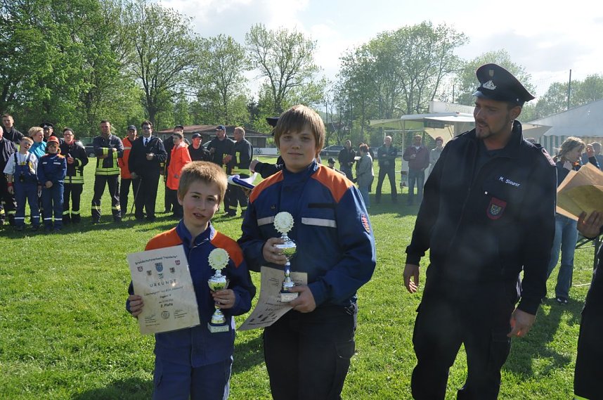 Feuerwehren in Nohra