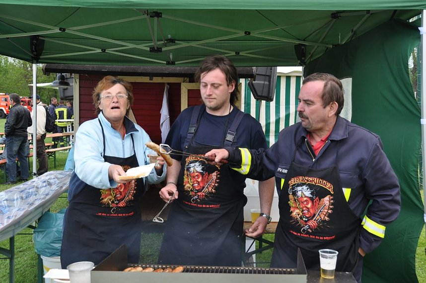 Feuerwehren in Nohra