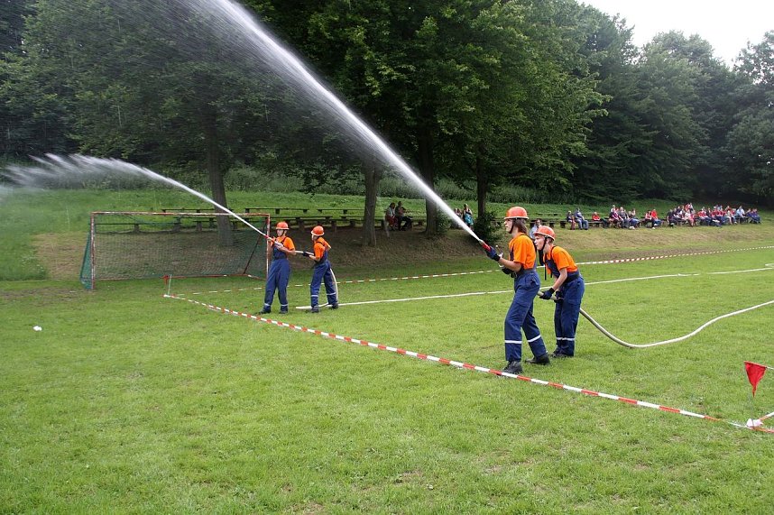 Kreispokall&auml;ufe