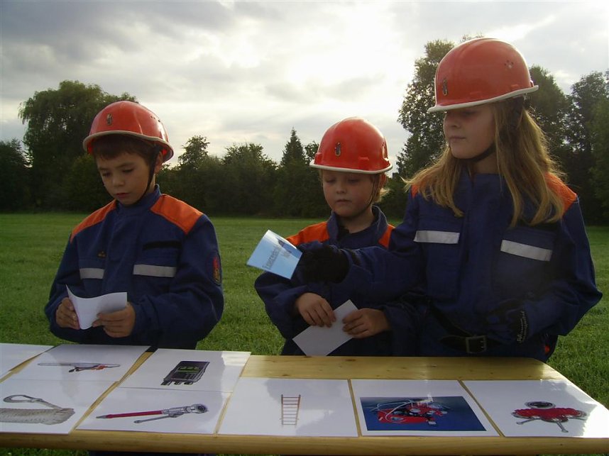 Ausbildung absolviert