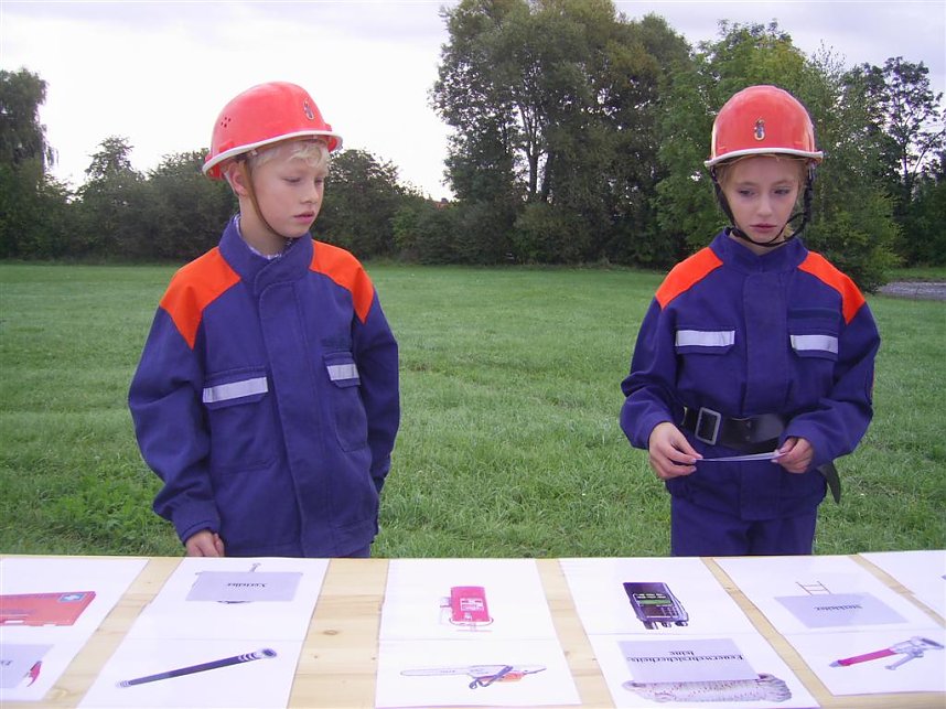 Ausbildung absolviert