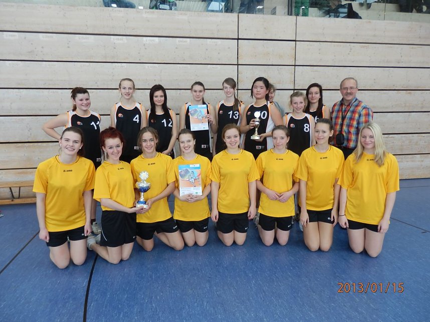 Tolle Ergebnisse im Basketball