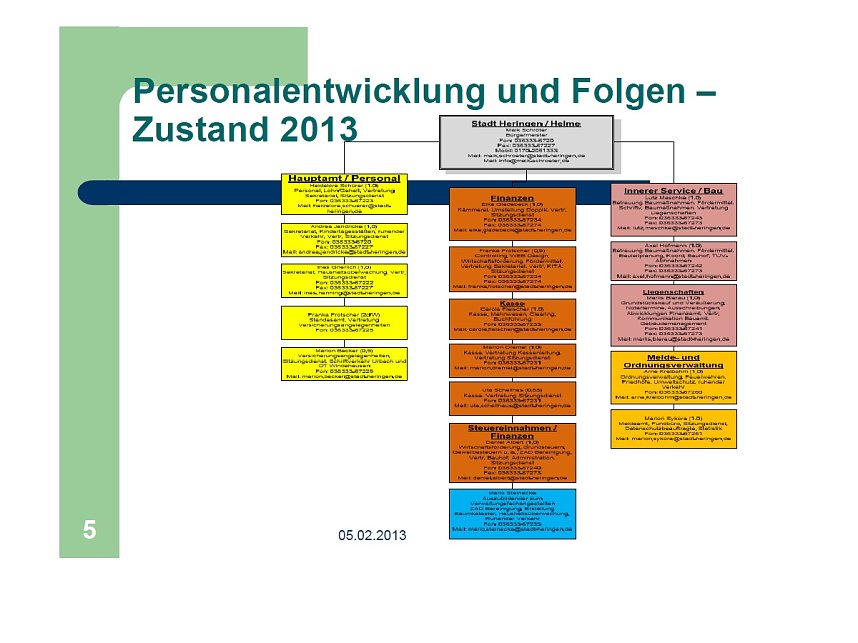 Die Beschreibung der Katastrophe