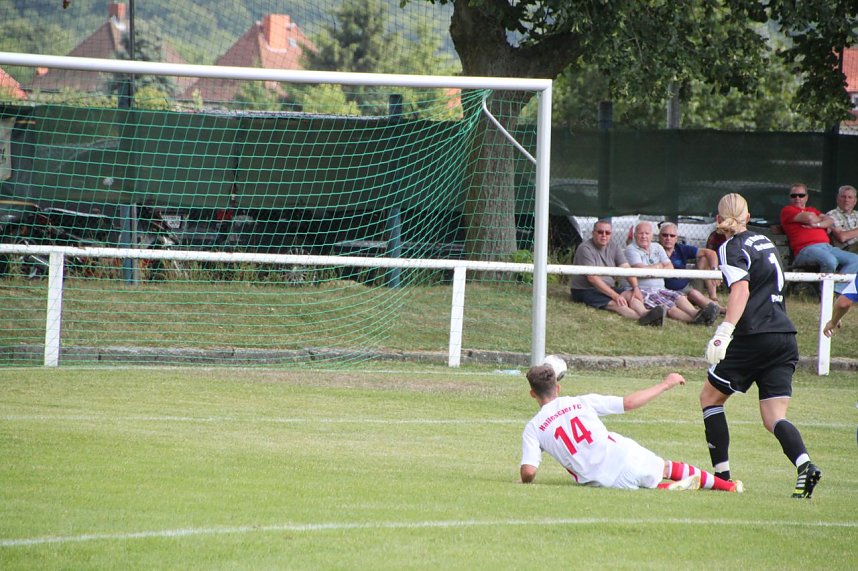 Wacker verlor Testspiel