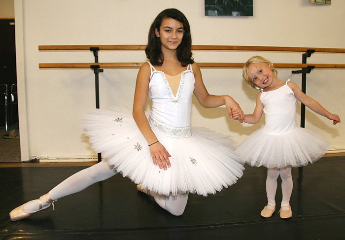 Ballett "Der Nu&szlig;knacker"