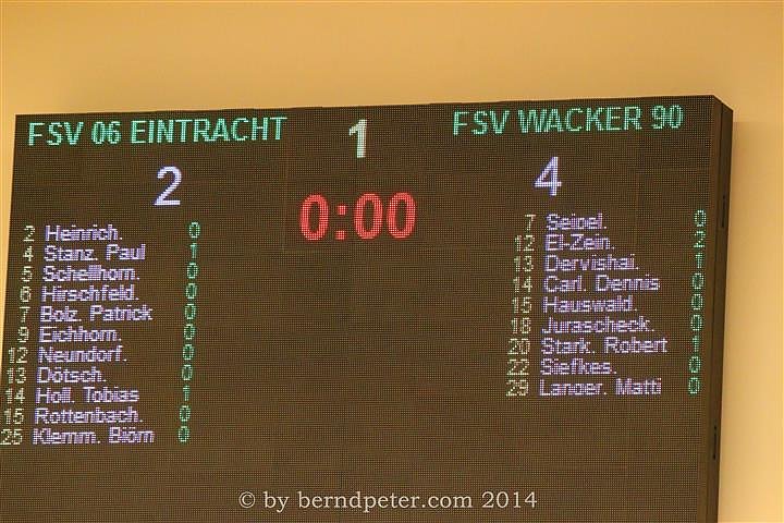 Turniersieg f&uuml;r Wacker Nordhausen