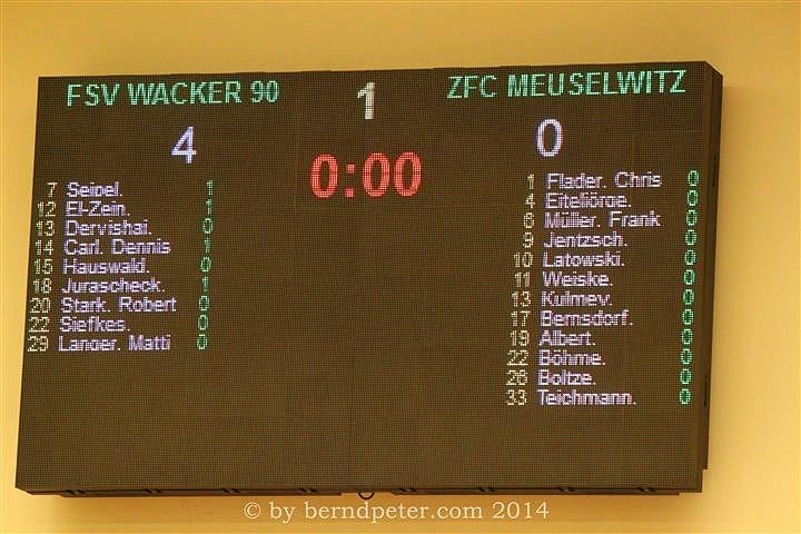 Turniersieg f&uuml;r Wacker Nordhausen