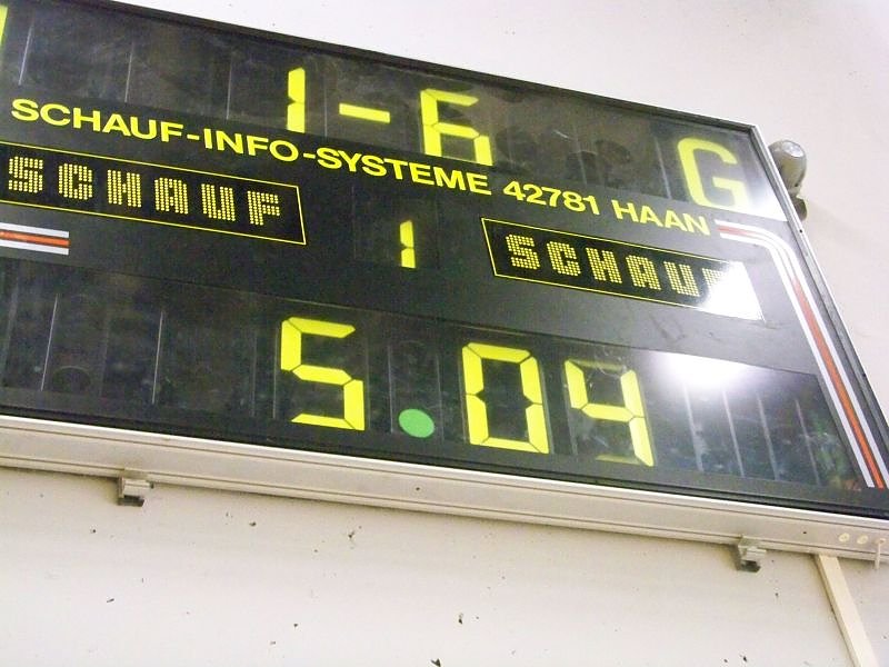 Das Torverh&auml;ltnis