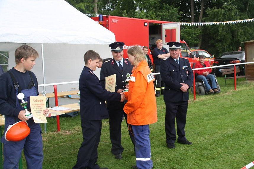 Kreispokal der Jugendfeuerwehren