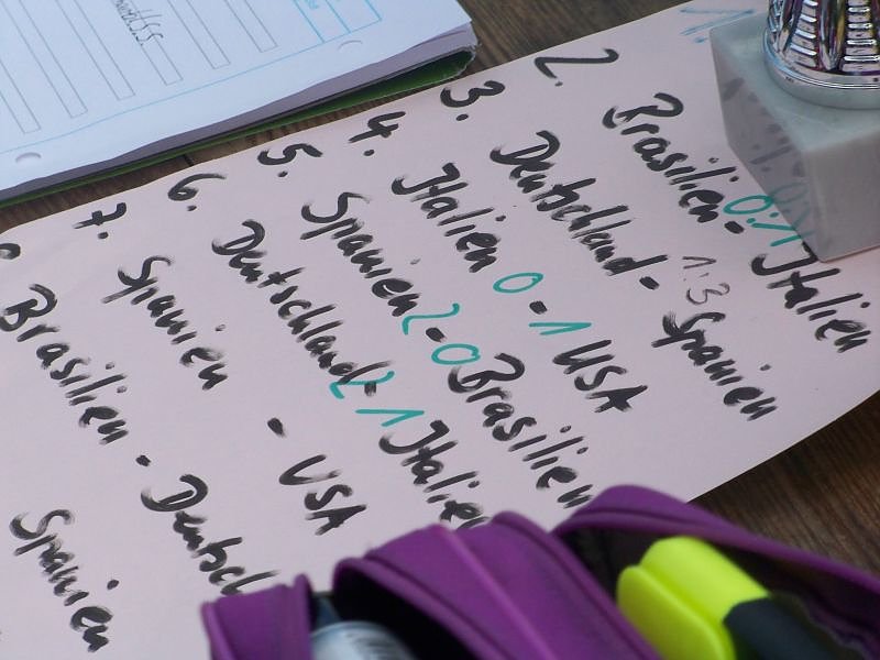 Mini-WM in Niedersalza