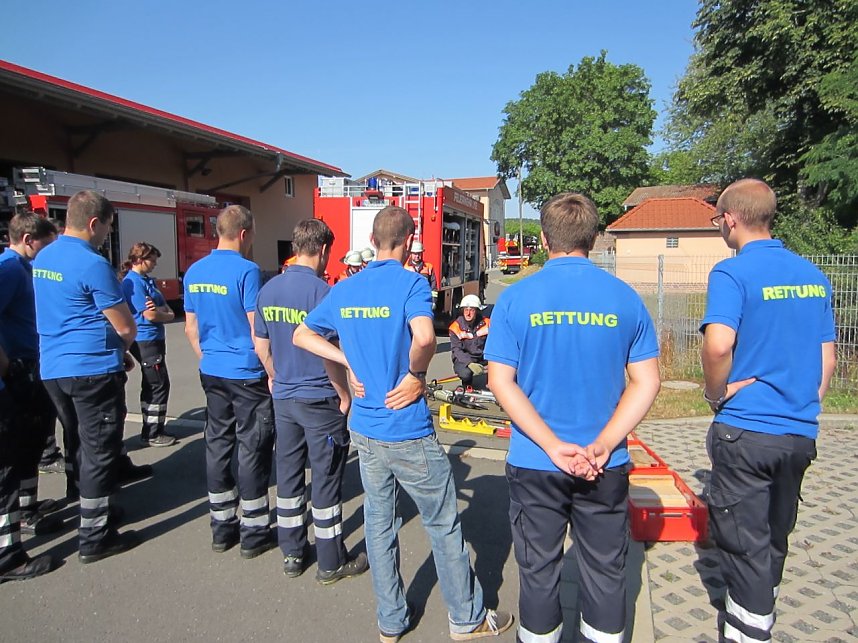 Gemeinsame Weiterbildung