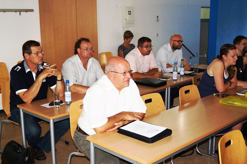 Von der Theorie zur Praxis