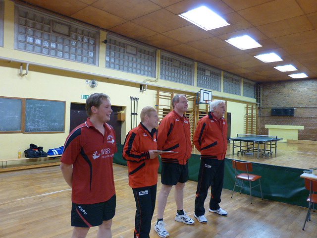 Ausgeglichenes Spiel