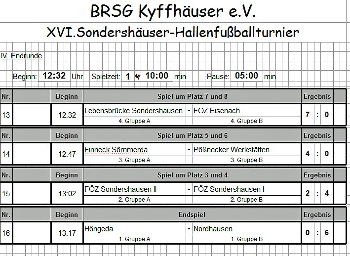 Fu&szlig;ballturnier der BRSG Kyffh&auml;user