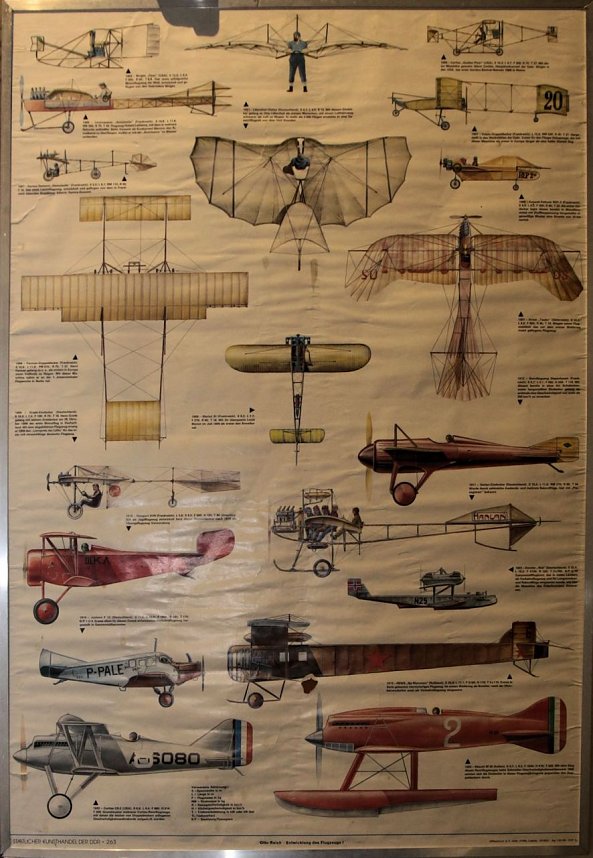 Museum f&uuml;r Luftfahrt und Technik in Wernigerode