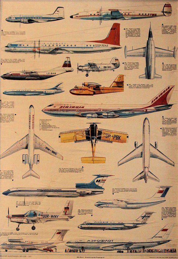 Museum f&uuml;r Luftfahrt und Technik in Wernigerode