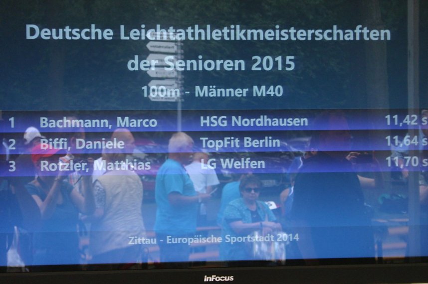 Auf dem Weg zum Sieg