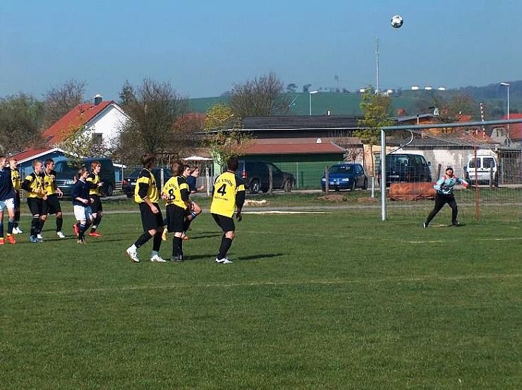 Ins Finale eingezogen