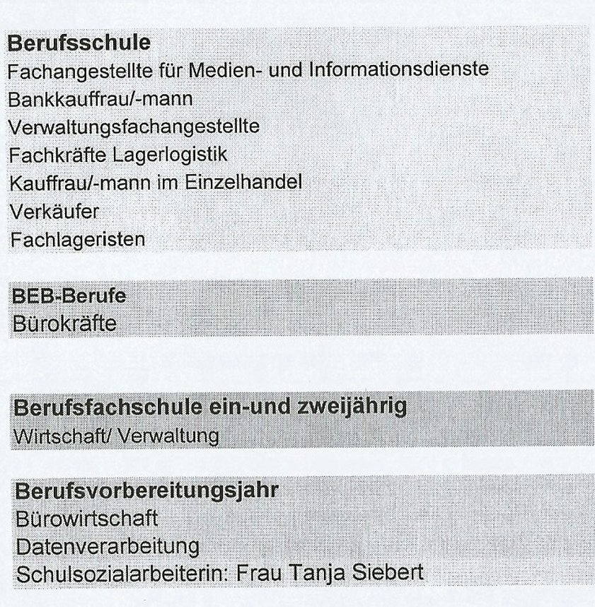 Verkaufssituationen bew&auml;ltigen und Marketingprozesse initiieren