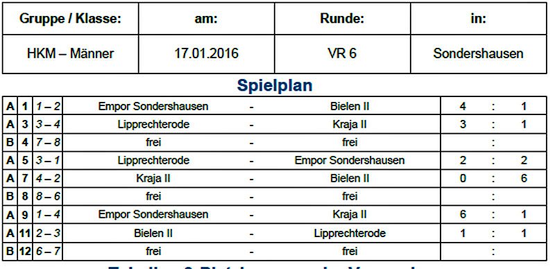 Futsal-Kreismeisterschaft geht in die Endrunde