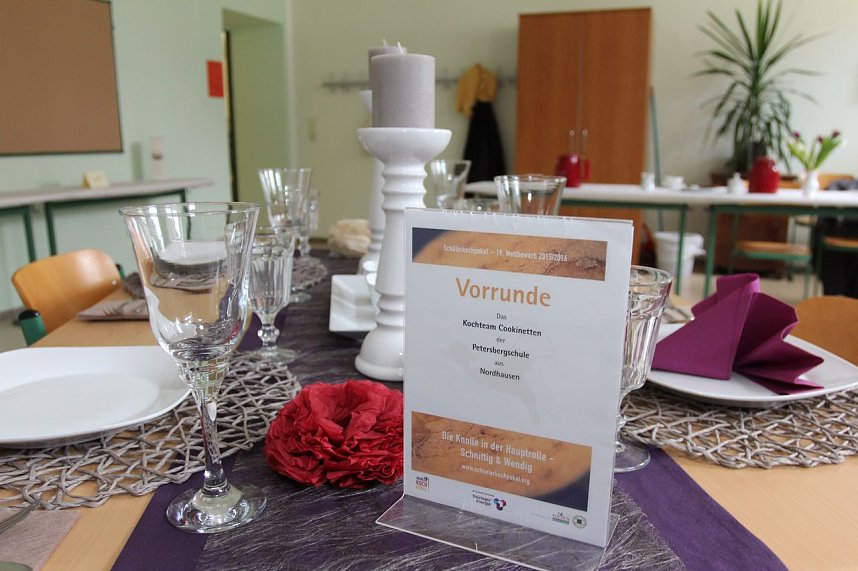 Cookinetten steigerten sich