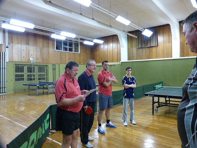 Unterschiedliche Ergebnisse