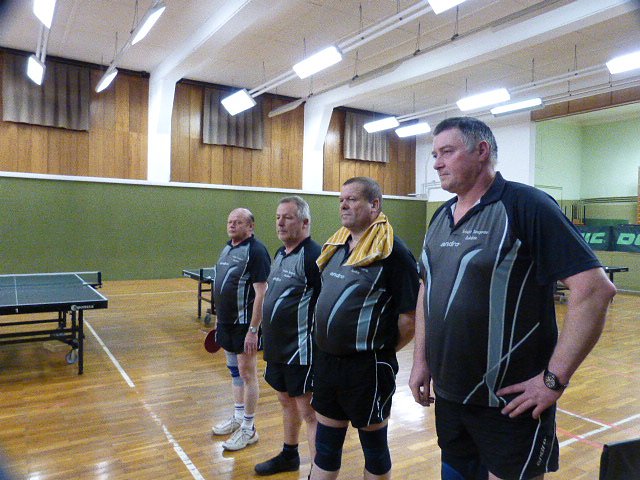 Unterschiedliche Ergebnisse