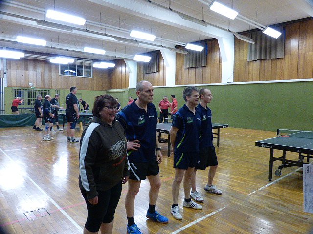 Unterschiedliche Ergebnisse