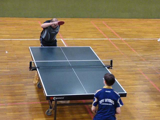 Unterschiedliche Ergebnisse