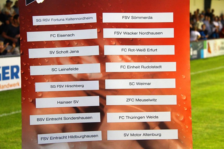 Wacker verliert 0:5 im AKS gegen Viktoria Berlin