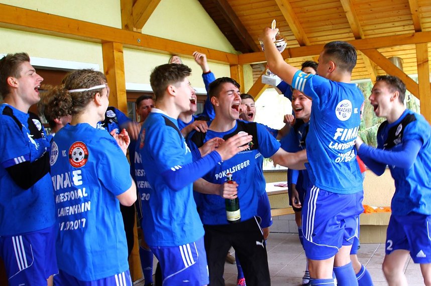 Klarer 6:2-Pokalerfolg f&uuml;r die U19