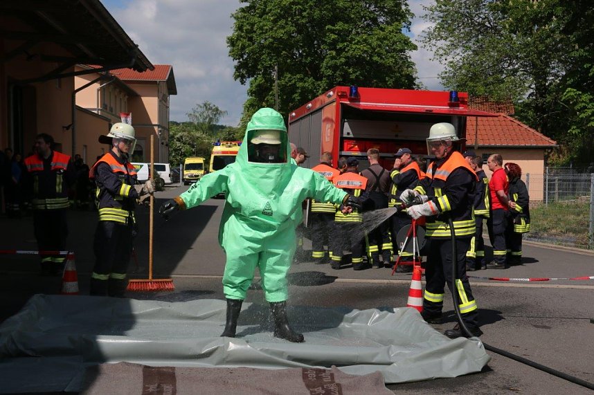 &Uuml;bung macht den Meister