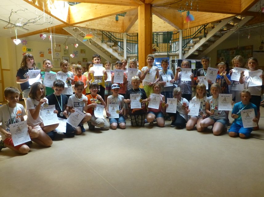 Gefahren und gelernt