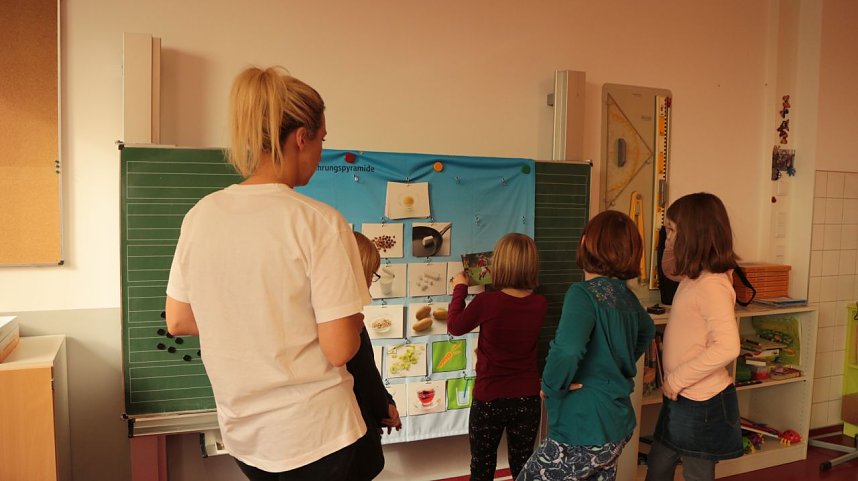 Tag der Zahngesundheit an der Grundschule Werther