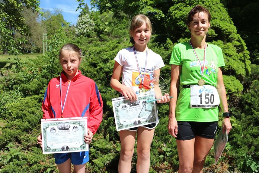 Benefizl&auml;ufe im Park Hohenrode und auf dem Hohekreuz-Sportplatz