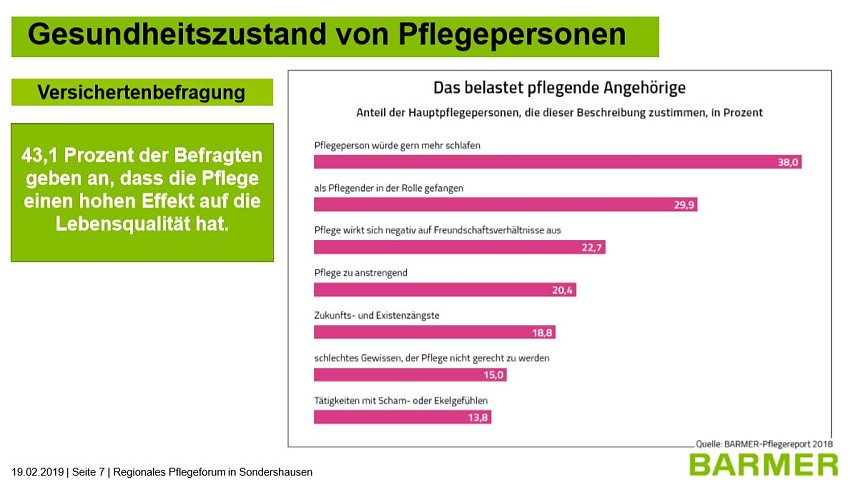 Diskussion zur Pflegesituation in Nordth&uuml;ringen.