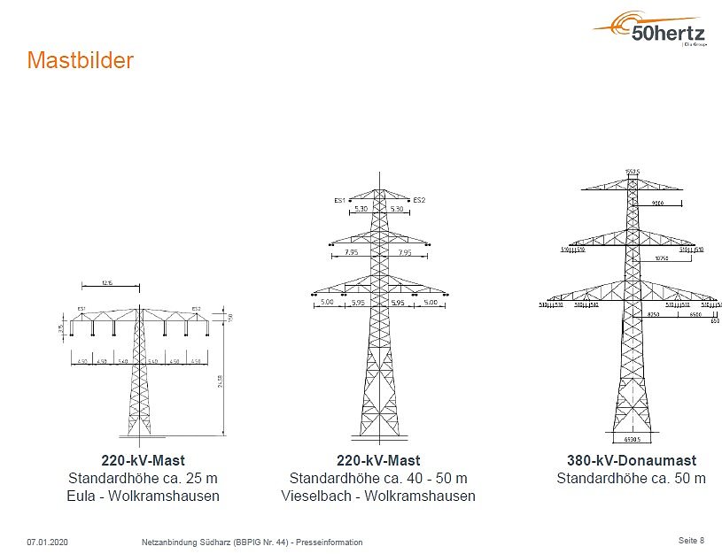 50Hertz erneuert &Uuml;bertragungsnetz zwischen Wolkramshausen und Vieselbach