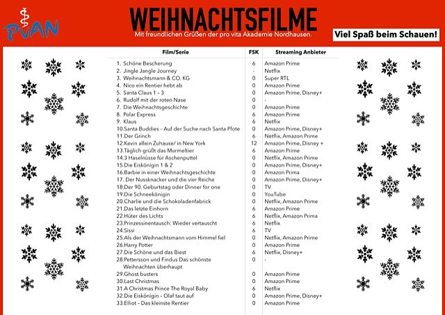 Adventsideen aus der pro Vita Akademie