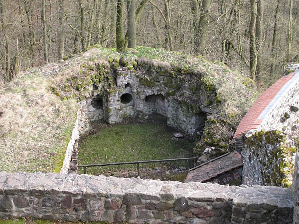 Unterwegs im S&uuml;dharz