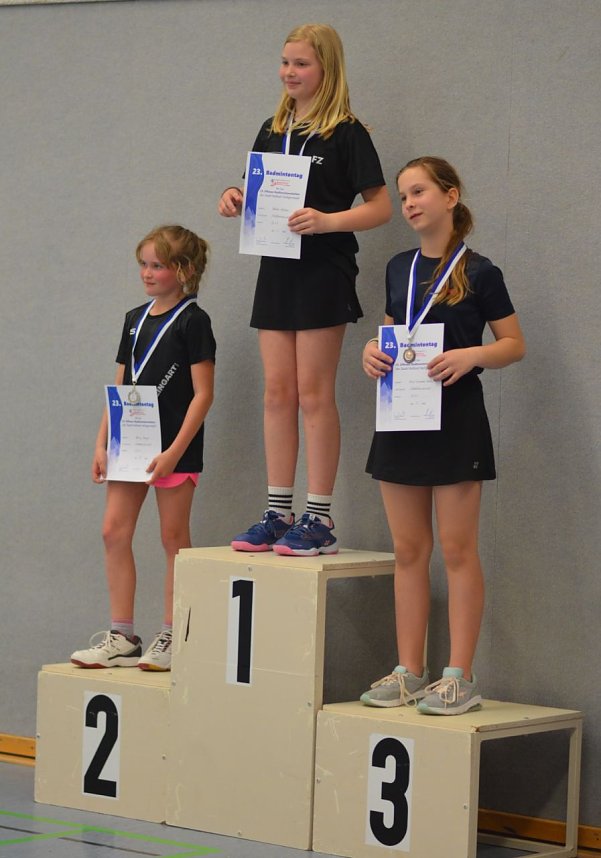 Nordh&auml;user Badminton-Nachwuchs unterwegs