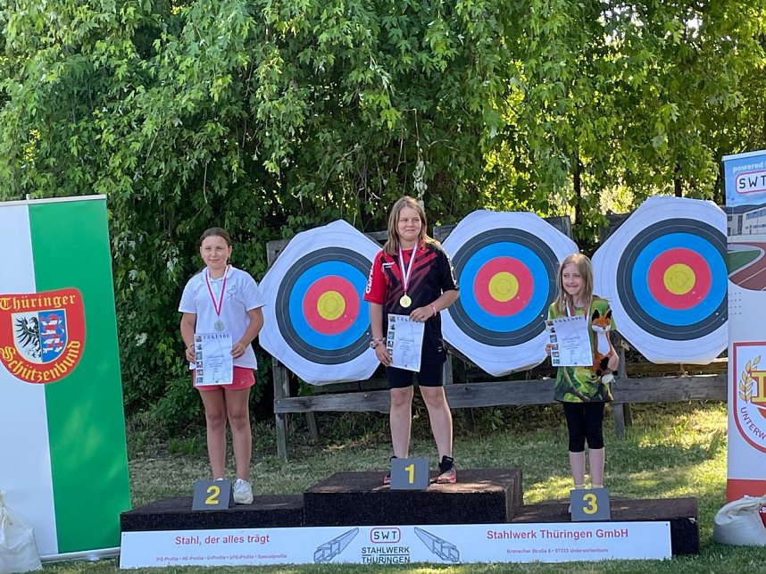 Erfolgreiche Nordh&auml;user Sch&uuml;tzen bei der Landesmeisterschaft