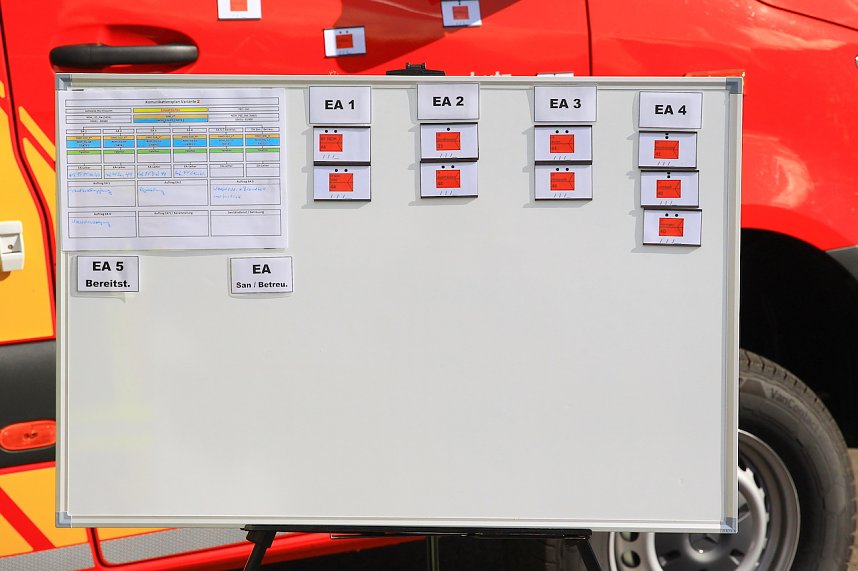 Feuerwehr&uuml;bung am Nachmittag