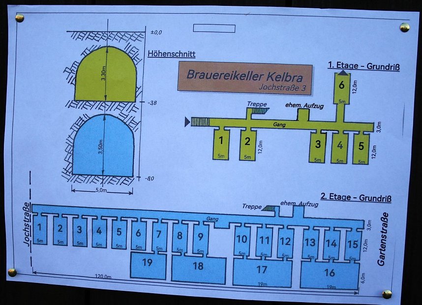 Zwei festliche Tage in Kelbra